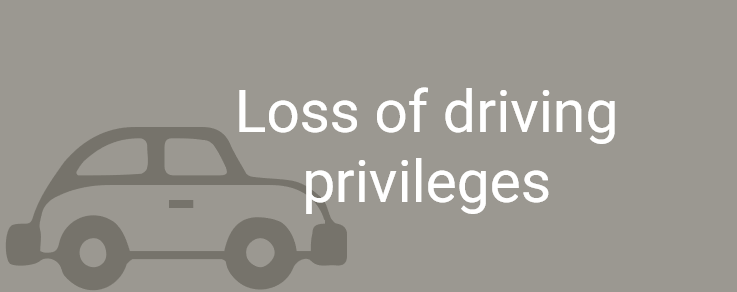 risk-of-IAH-loss-of-driving risk of IAH loss of driving privileges