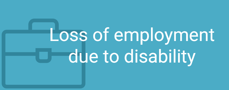 risk-of-IAH-loss-of-employmen risk of IAH loss of employment due to disability