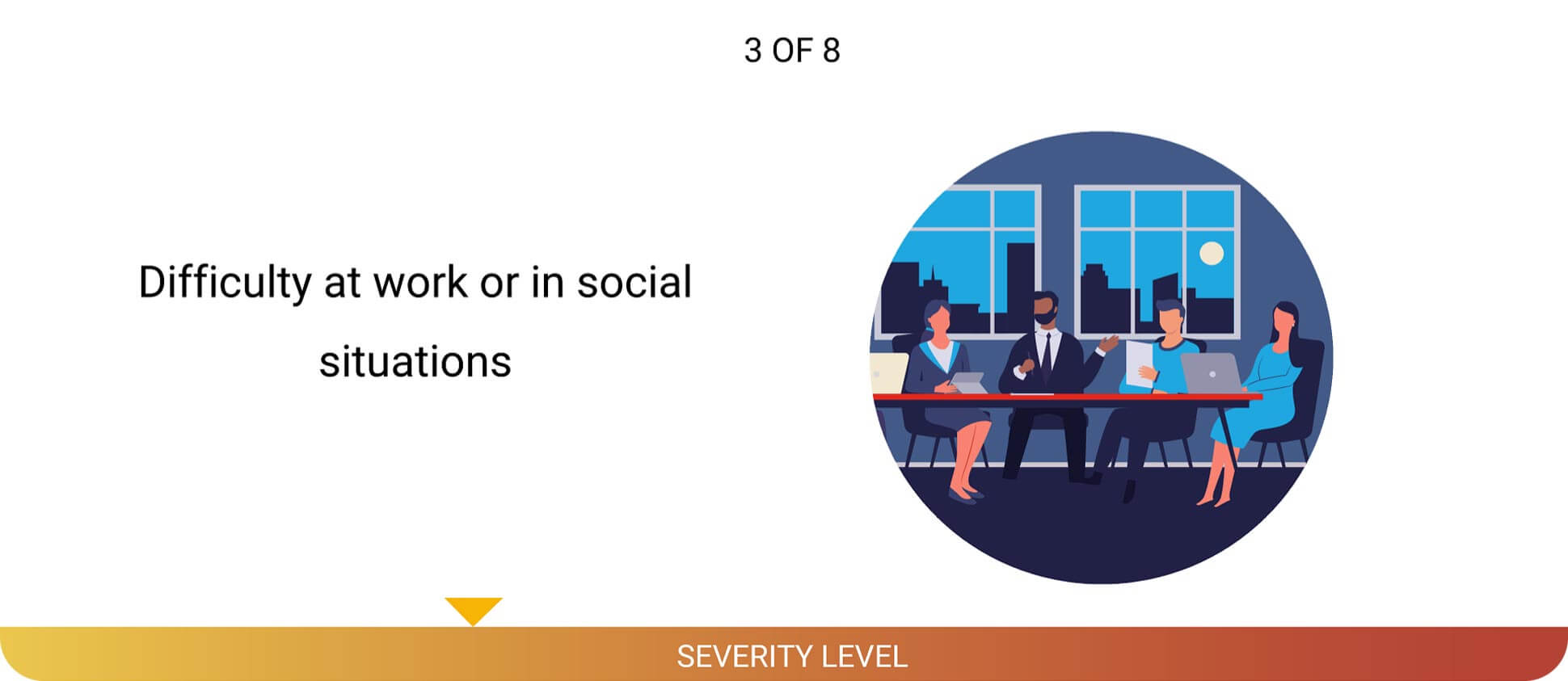 Difficulty at work or in social situations