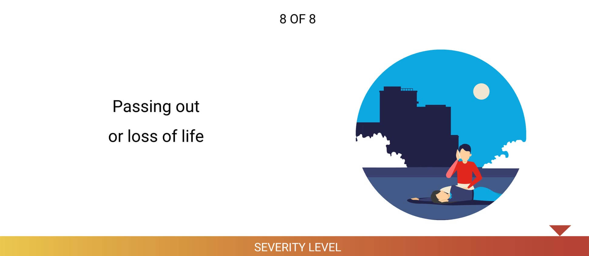 Passing out or loss of life